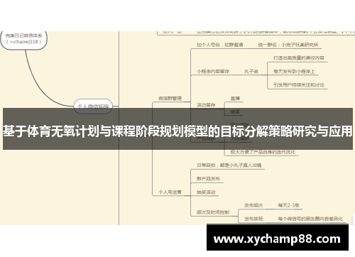 基于体育无氧计划与课程阶段规划模型的目标分解策略研究与应用