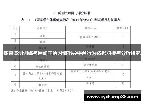 体育体测训练与运动生活习惯指导平台行为数据对接与分析研究