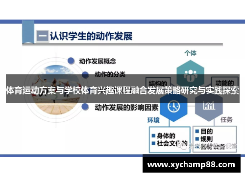 体育运动方案与学校体育兴趣课程融合发展策略研究与实践探索