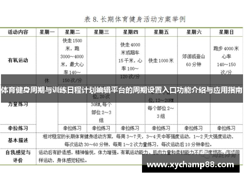 体育健身周期与训练日程计划编辑平台的周期设置入口功能介绍与应用指南