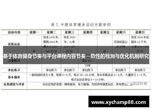 基于体育健身节奏与平台课程内容节奏一致性的检测与优化机制研究